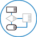 AIMI System Systems and Processes